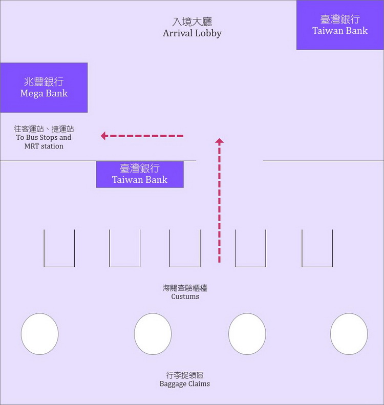銀行の位置図