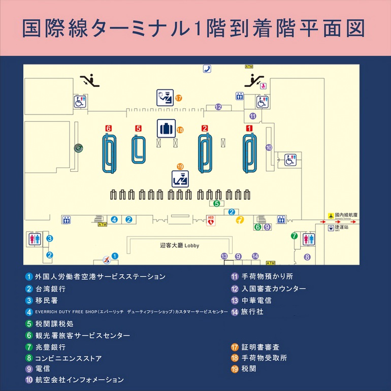 国際ターミナル1階フロアマップ