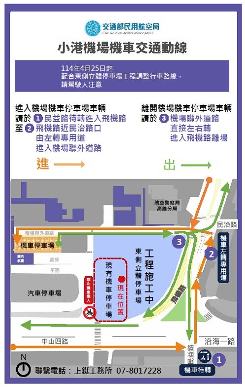 motoparkingroute2