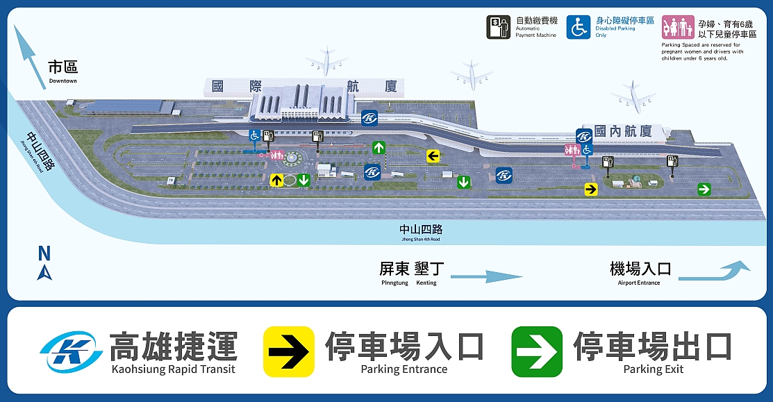 parkinglayout