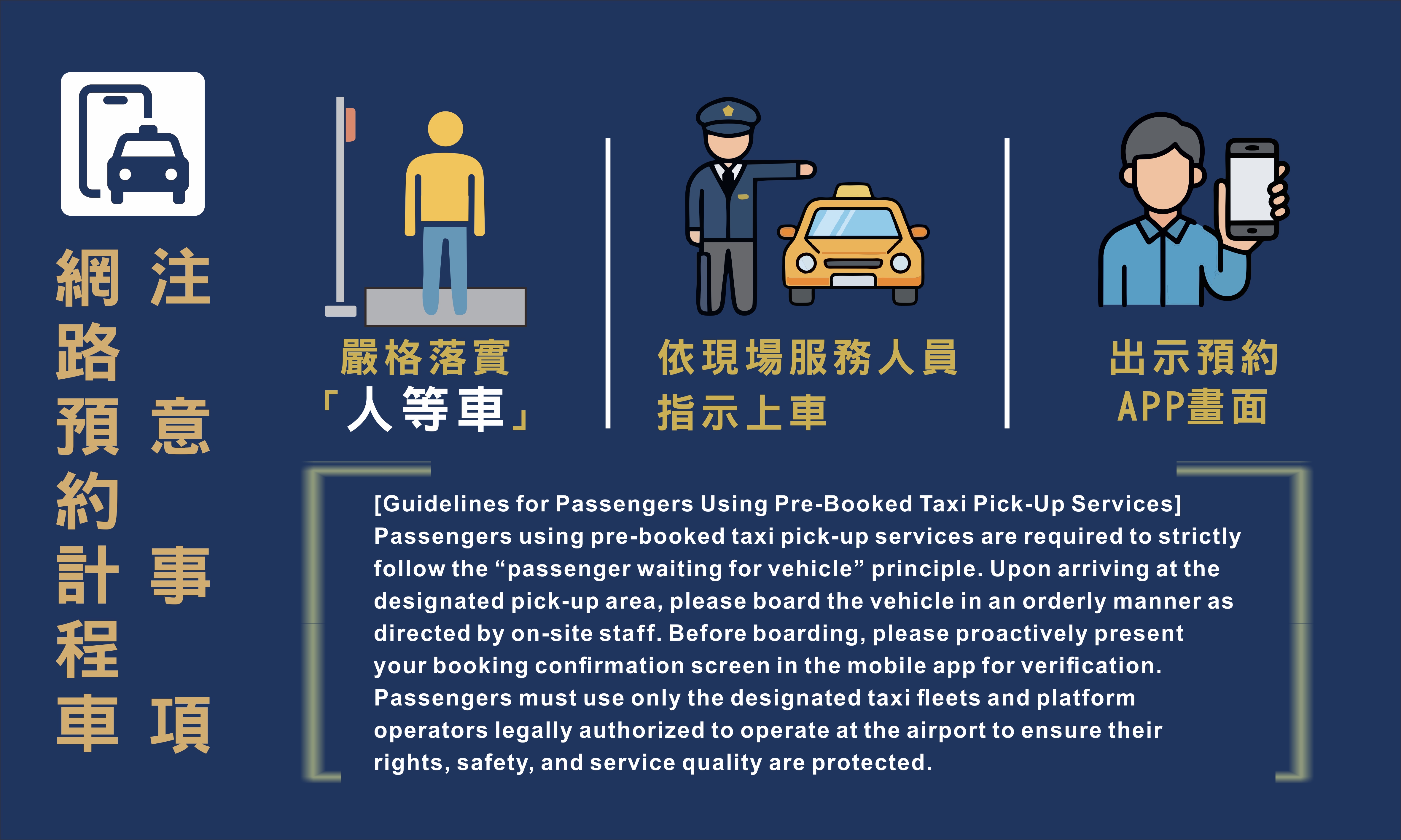 Guidelines for pre-booked taxis: wait for vehicle at designated area, board as directed by staff, present booking confirmation on app